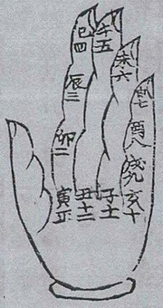 日吉凶方 원문 도판