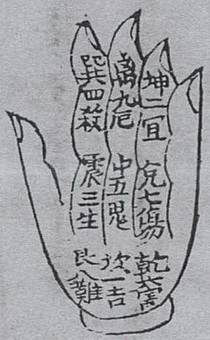 卷首 원문 도판