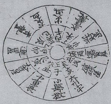 凶年 원문 도판